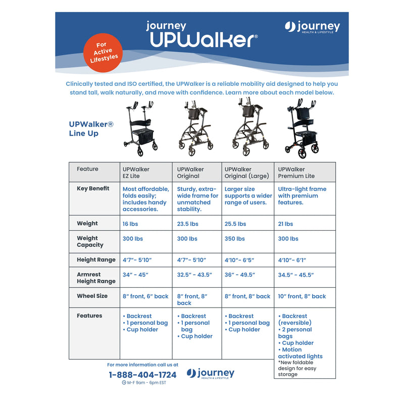 Journey UPWalker Original upright walker – UPWalker series sell sheet with specifications