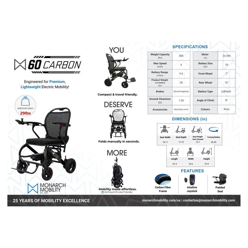 Monarch Mobility MM60 Carbon power wheelchair – US sell sheet