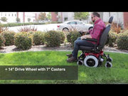 Shoprider 6Runner 14 – features guide video