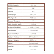 Shoprider 6Runner 10 power wheelchair – specifications