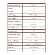 Shoprider Dasher 4 mobility scooter – specifications