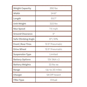 Shoprider Expedition XL4 mobility scooter – specifications