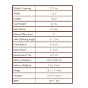 Shoprider Smartie power wheelchair – specifications
