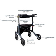 Triumph Escape HD rollator – dimensions