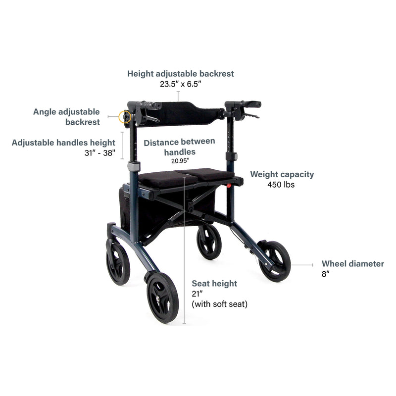 Triumph Escape HD rollator – dimensions