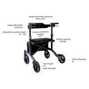 Triumph Escape HD rollator – dimensions and specifications